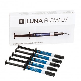 Luna Flow Kit introducción